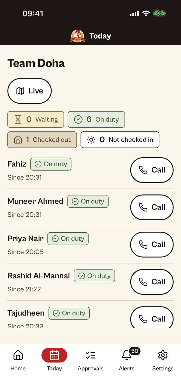 AFRAS supervisor app: today's team and who is on duty
